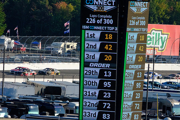 Nascar 2017-9354 -2017-09-24